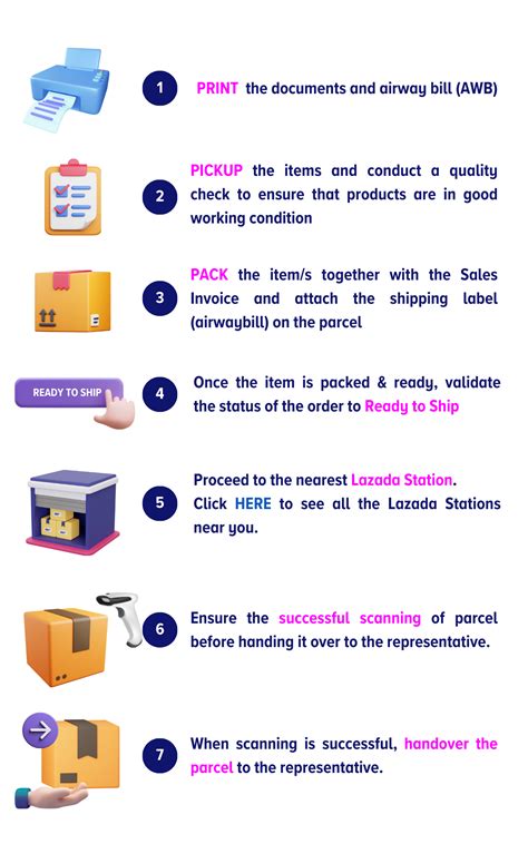 lazada logistic drop off|Help Center .